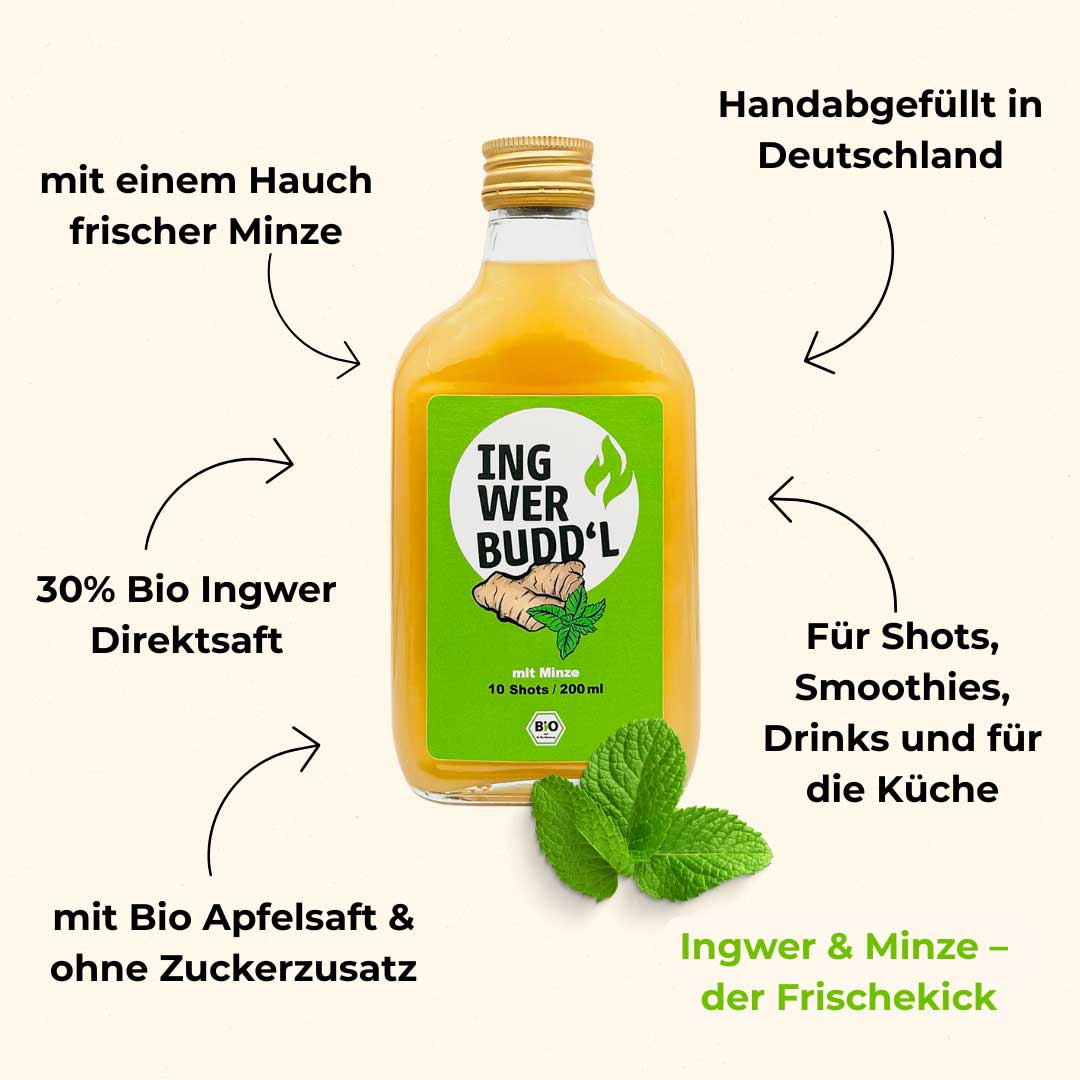Ingwer Shot Minze